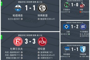 九球官网直播 -包含德甲赛程吃紧，皇家社会国际比赛日刷新队史纪录，气氛紧张，赛程密集仍需轮换的词条