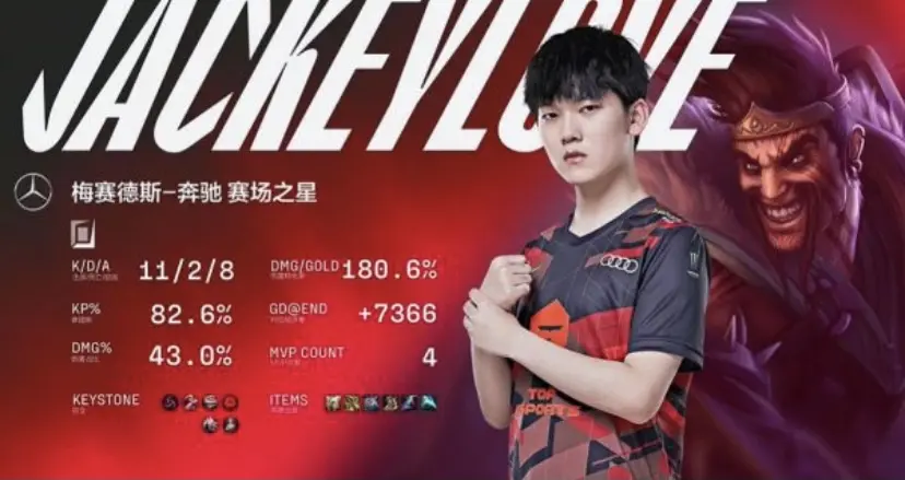包含JackeyLove连续三场比赛得分超过出色发挥，公牛不断突破！的词条