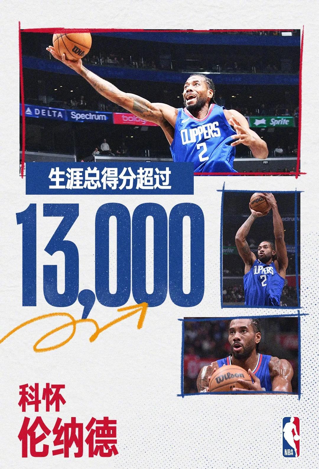 洛杉矶快船冲刺阶段火线驰援，志在欧洲杯名次提升，信心回归，医务组通报恢复的简单介绍