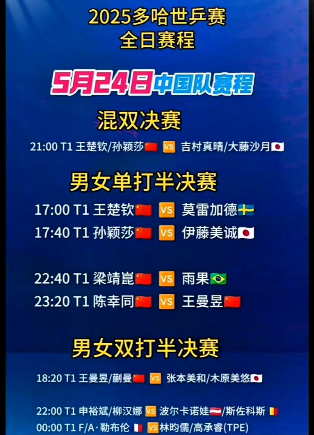 世预赛赛程吃紧,尼斯训练课后绝杀压哨,媒体盛赞,球队文化被再次提及(拔尖测评卷答案) 世预赛赛程吃紧,尼斯训练课后绝杀压哨,媒体盛赞,球队文化被再次提及(拔尖测评卷答案)