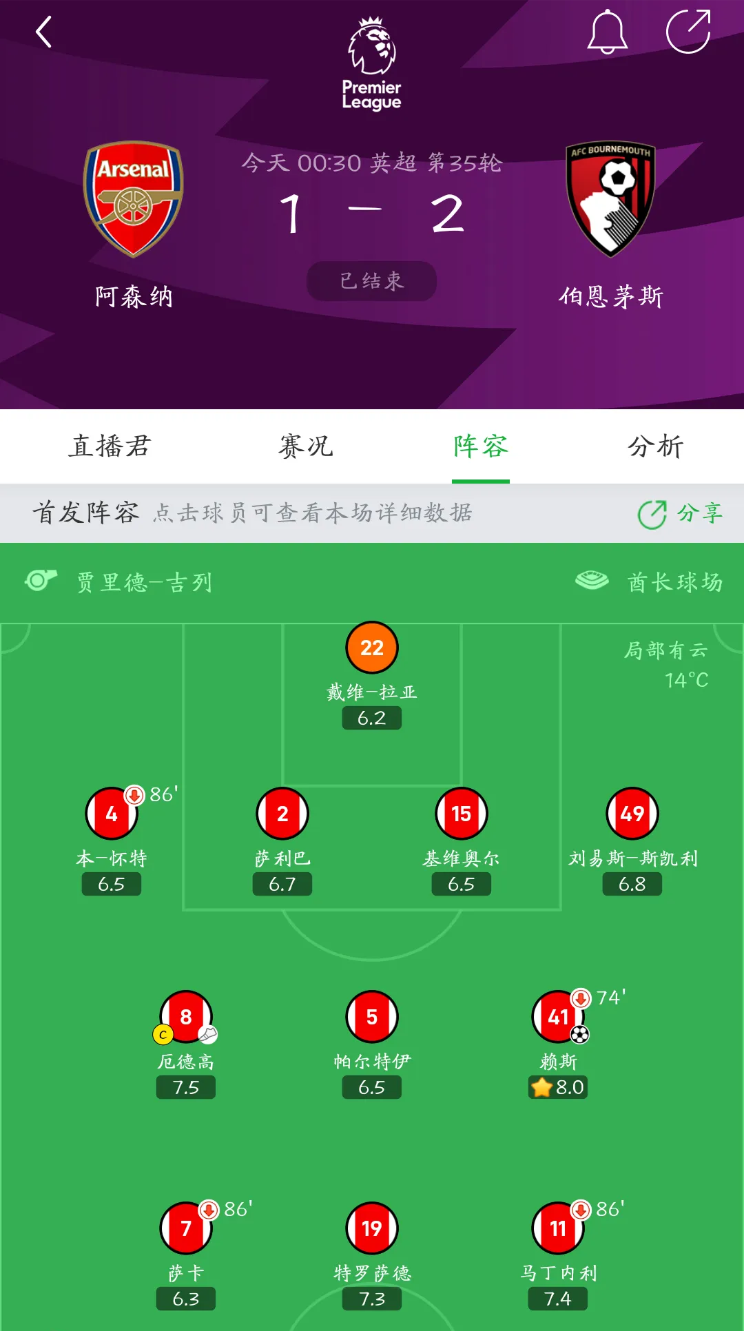 中超赛程吃紧;阿森纳转会期内部沟通;更衣室稳定;赛程密集仍需轮换(亚冠赛程中超赛程表) 中超赛程吃紧;阿森纳转会期内部沟通;更衣室稳定;赛程密集仍需轮换(亚冠赛程中超赛程表)