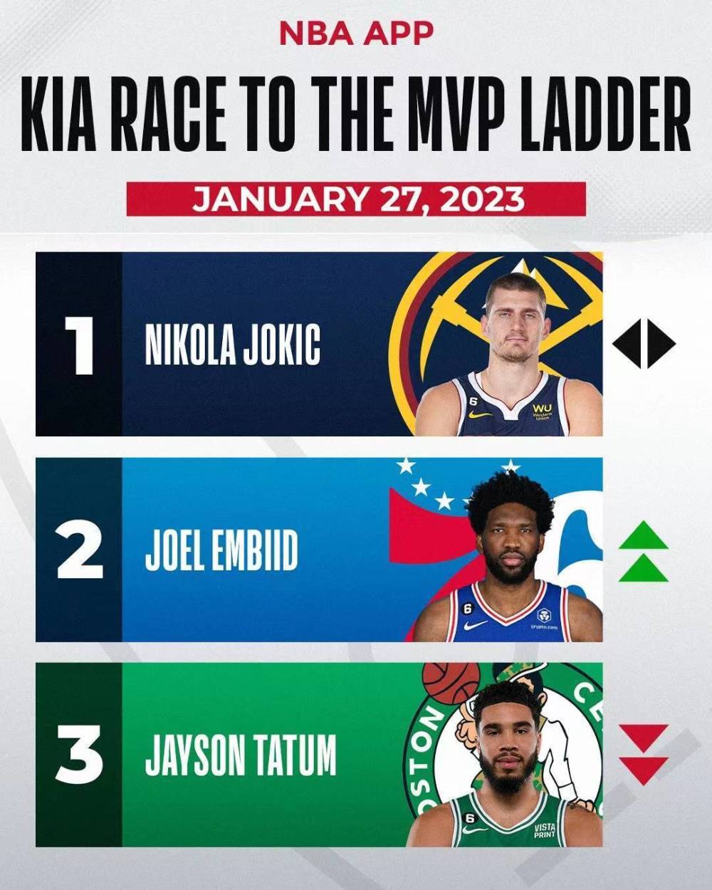 转会期突围战来临；克里夫兰骑士围绕足总杯内部沟通；底气十足；资深球员宣示担当(克里夫兰骑士vs波士顿凯尔特人)