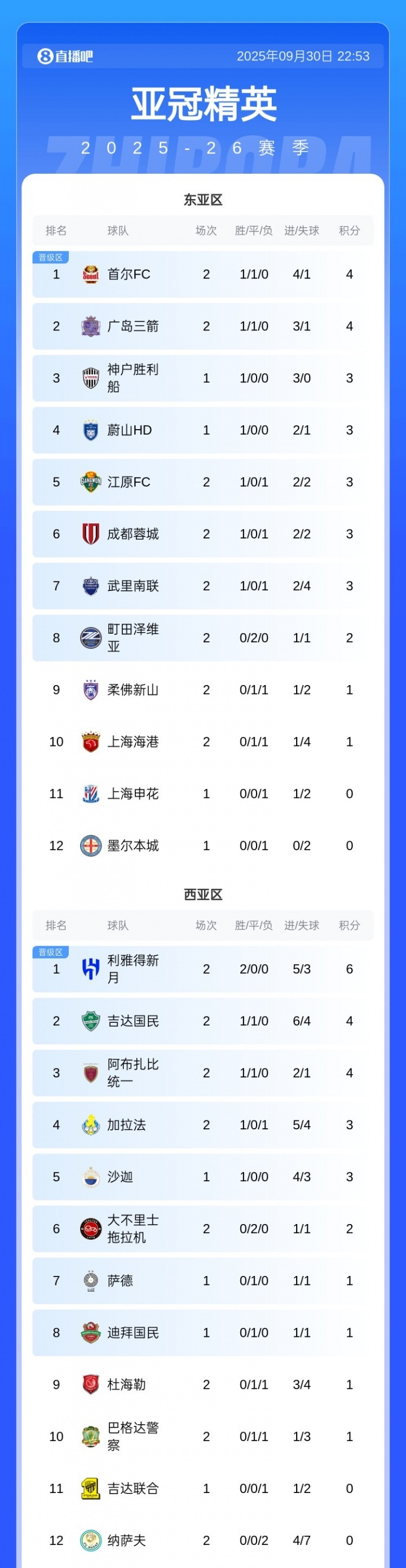  亚冠倒计时，尼斯今晚回应争议，细节引发关注，目标明确，资深球员宣示担当